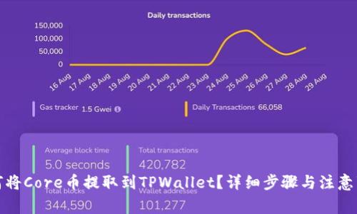 如何将Core币提取到TPWallet？详细步骤与注意事项