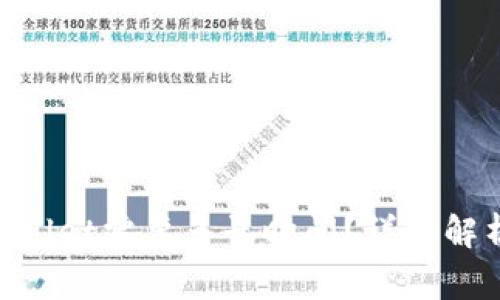 币安提币到TP Wallet需要多长时间？详细解析及常见问题解答