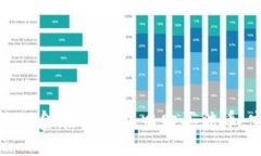 如何通过现金在TP钱包中购
