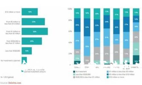 如何通过现金在TP钱包中购买法币：完整指南