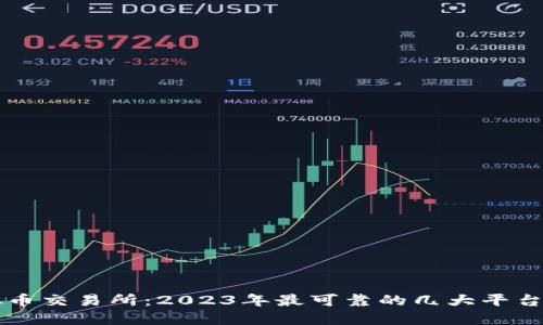 虚拟币交易所：2023年最可靠的几大平台详解