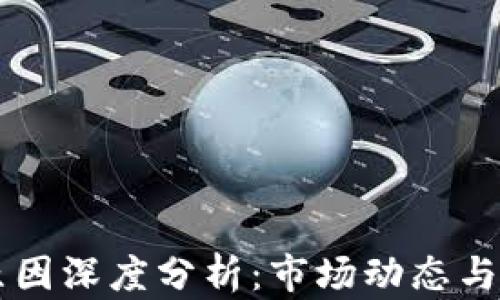 
虚拟币涨跌原因深度分析：市场动态与投资心理解析