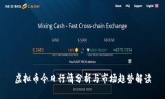 虚拟币今日行情分析与市