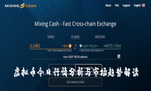 虚拟币今日行情分析与市场趋势解读