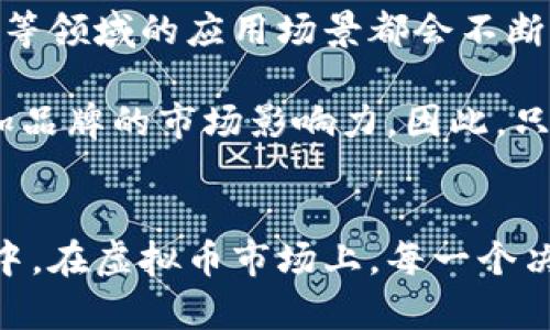 奥特曼虚拟币：揭示这一新兴数字资产的市场潜力与价值

奥特曼虚拟币, 数字资产, 虚拟货币, 娱乐经济/guanjianci

一、奥特曼虚拟币的起源与发展
奥特曼作为日本经典的特摄角色，自1966年首次亮相以来，就深受全球粉丝的喜爱。近年来，随着数字经济的发展，奥特曼也开始跨越传统娱乐行业，踏入虚拟货币的领域。奥特曼虚拟币便是在这样的背景下应运而生。它不仅仅是一个简单的数字货币，更是粉丝们与偶像互动的桥梁，是参与奥特曼文化的一种新方式。

奥特曼虚拟币最初由某些数字资产平台推出，旨在利用奥特曼的知名度以及粉丝基础，将粉丝的真实情感与数字世界相结合。随着越来越多的用户开始接触和投资虚拟货币，奥特曼虚拟币逐步被市场接受，并显示出巨大的潜力和价值。

二、奥特曼虚拟币的市场表现
谈到奥特曼虚拟币，不得不提的是其在市场上的表现。自推出以来，它的价格波动较大，但整体趋势向上。根据平台数据显示，许多早期投资者在短时间内获得了可观的收益。而奥特曼虚拟币的流通量以及发行策略也让其在短时间内积累了大量用户。

除了市场价格，奥特曼虚拟币的应用场景也在不断扩大。它不仅可以用来购买与奥特曼相关的周边商品、观看特定的直播活动，还能参与到奥特曼的官方社区与粉丝互动中去。这种多元化的应用场景使得奥特曼虚拟币成为了一种崭新的用户体验。

三、奥特曼虚拟币的投资策略
投资奥特曼虚拟币的策略与其他数字货币类似，但由于其特定的文化背景和粉丝基础，存在一些独特的考虑因素。首先，了解市场动态非常重要。关注特摄行业的发展趋势、奥特曼新作的发布情况，都可能影响虚拟币的价值。

其次，参与社区是增强投资回报的关键。与其他奥特曼迷交流、分享投资经验，能够获取更多的信息和灵感。此外，考虑到虚拟币市场的波动性，适时的买入和卖出策略也显得尤为重要。建议投资者定期评估自己的投资组合，根据市场变化及时调整策略。

四、用户如何获取和使用奥特曼虚拟币
获取奥特曼虚拟币有多种方式，最直接的途径是通过注册相关数字货币交易平台进行购买。在购买之前，用户需先了解如何选择安全可靠的交易所，并进行必要的身份验证。

获得虚拟币后，用户可以自由使用它。无论是购买奥特曼周边商品，还是参与粉丝活动，都是不错的选择。此外，持有奥特曼虚拟币的用户还可以参与到官方的活动中，甚至可能获得额外的奖励。

五、可能遇到的问题及解决方案

h4问题一：奥特曼虚拟币的安全性如何保障？/h4
安全性是投资虚拟币时每个用户最为关注的问题之一。由于虚拟货币的匿名性和去中心化特点，如何保证资金安全至关重要。首先，投资者应选择有良好声誉的交易平台，这些平台通常会采用多重安全措施以保护用户的资金。此外，使用硬件钱包存储虚拟币也是一种有效的方式，能够防止黑客攻击和数据泄露。

另外，用户还应保持警惕，不点击来路不明的链接，也不要轻易分享自己的账户信息。通过定期更新密码和启用双重身份验证，能够进一步提升资金的安全性。

h4问题二：虚拟币的市场波动大，如何制定合理的投资策略？/h4
市场波动是所有投资者必须面对的现实，奥特曼虚拟币也不例外。因此，在考虑投资之前，用户需要做好充足的准备。首先，了解市场基本面是关键。掌握数字货币的基本知识以及市场的运行规律，有助于判断市场走向。

其次，投资者可以采用定投策略，通过定期定额的方式进行投资，有助于平均投资成本。此外，要设定止盈止损策略，例如设定目标价位，达到时自动卖出，避免因情绪决策而导致的损失。最后，保持适度的交易频率，不要频繁进出，合理配置资产，能够有效降低风险。

h4问题三：奥特曼虚拟币的法律法规如何影响市场？/h4
随着虚拟币市场的发展，各国政府对于虚拟货币的监管政策逐渐趋严，这对市场产生了重要的影响。用户需要了解相关法律法规，确保自己的投资活动合法合规。不同地区对虚拟货币的态度各异，有些国家积极推动数字资产的发展，而有些则选择严厉限制。

对于投资者而言，遵循当地法规是必不可少的。了解相关税务政策，确保按照法律规定进行申报。此外，合法合规的投资活动不仅能保障自身利益，更能为整个市场的健康发展创造良好的环境。

h4问题四：未来奥特曼虚拟币的前景如何？/h4
谈及未来奥特曼虚拟币的前景，与其文化背景分不开。由奥特曼庞大的粉丝基础和纪念价值来看，未来的发展潜力仍然非常乐观。随着区块链技术的不断发展和应用，虚拟币在游戏、娱乐等领域的应用场景都会不断增加，这也将推动奥特曼虚拟币价值的上升。

此外，随着更多的品牌和IP加入到虚拟货币的行列中，市场将更加多元化。对奥特曼品牌来说，适度拓展虚拟货币的应用场景，如与其他品牌进行跨界合作，可以进一步提升用户体验，增加品牌的市场影响力。因此，只要抓住数字经济发展的趋势，奥特曼虚拟币的未来将会充满机遇。

总结
综上所述，奥特曼虚拟币不仅是数字资产市场中的一颗新星，更是粉丝文化与数字经济结合的产物。通过深入了解其起源、市场表现及投资策略，用户可以更有效地参与到这一新兴领域中。在虚拟币市场上，每一个决策都需要谨慎而为，保持对市场动态的敏感，才能抓住投资机会，实现个人财富的增值。同时，随着技术和法律环境的不断变化，用户也需要时刻保持学习的态度，为自己的投资保驾护航。