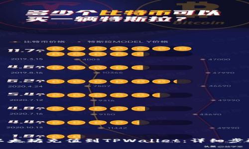 如何将以太坊充值到TPWallet：详细步骤与指南